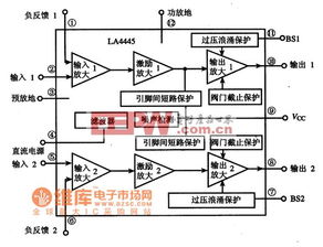 綜合電路圖與集成電路 現(xiàn)代電子技術的核心